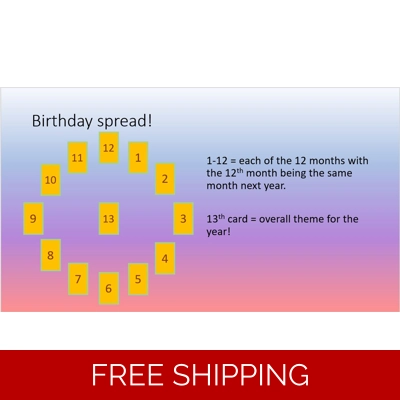 Birthday: 12 month spread